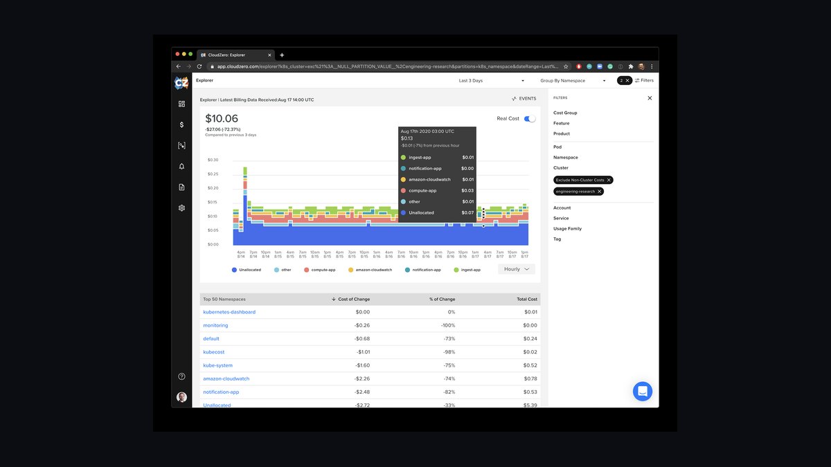 The 10 Best Cost Allocation and Chargeback Tools for ML Teams in 2027 — figure 2