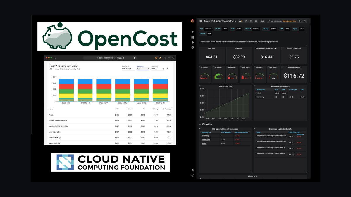 The 10 Best Cost Allocation and Chargeback Tools for ML Teams in 2027 — figure 5