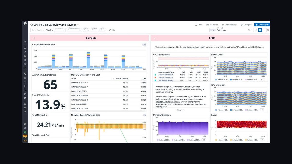 The 10 Best Cost Allocation and Chargeback Tools for ML Teams in 2027 — figure 6