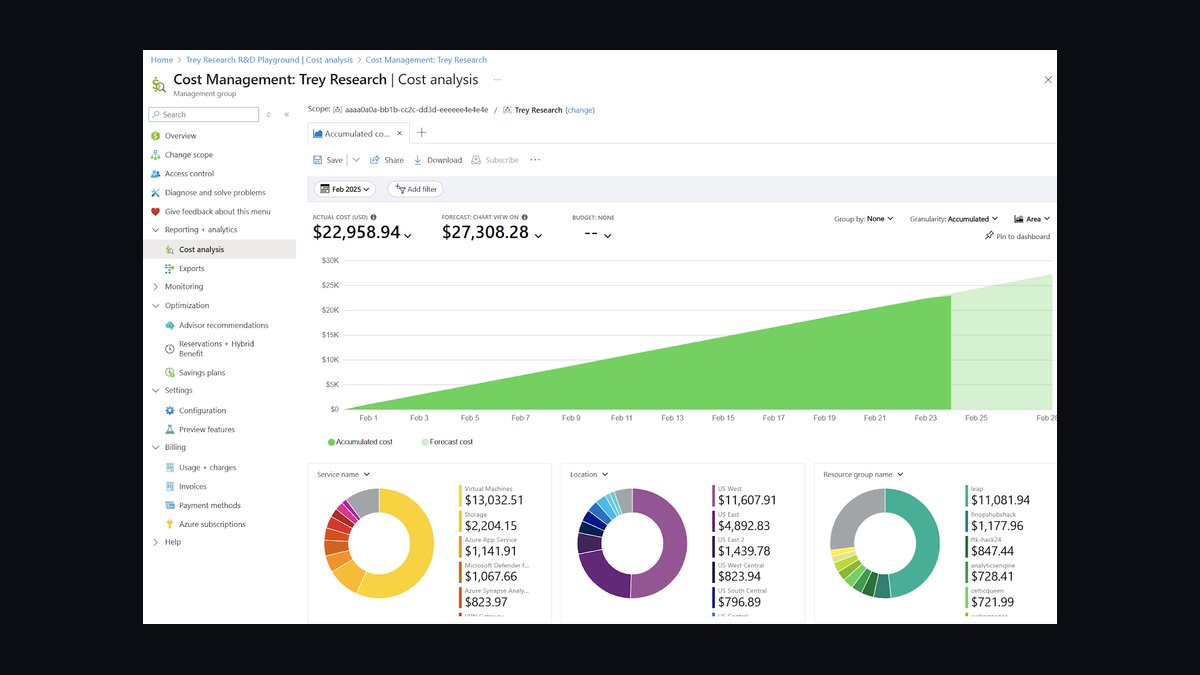 The 10 Best Cost Allocation and Chargeback Tools for ML Teams in 2027 — figure 8