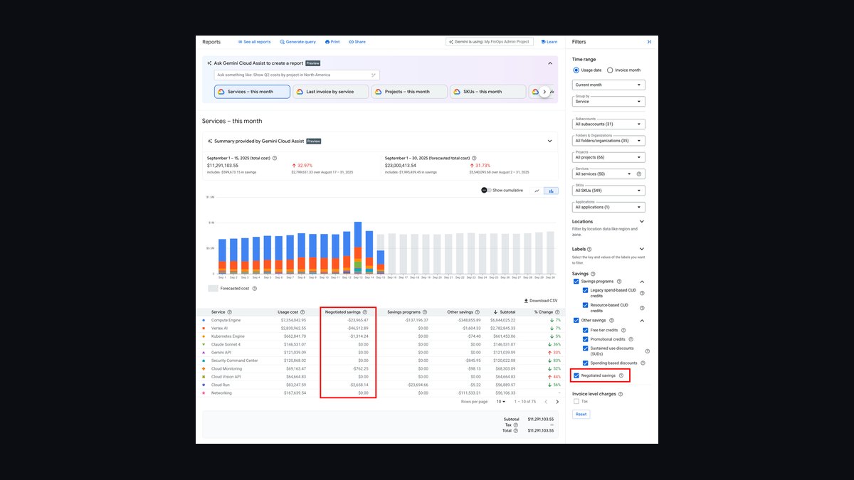The 10 Best Cost Allocation and Chargeback Tools for ML Teams in 2027 — figure 9