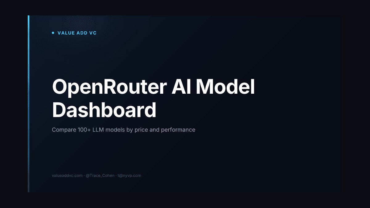 The 10 Best AI Gateway Platforms for LLM Traffic in 2027 — figure 8