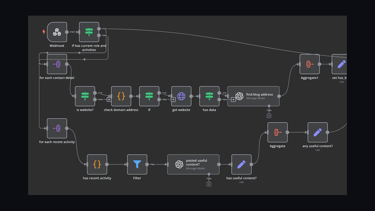 The 10 Best AI Tools for Multi-Agent Orchestration in 2027 — figure 4