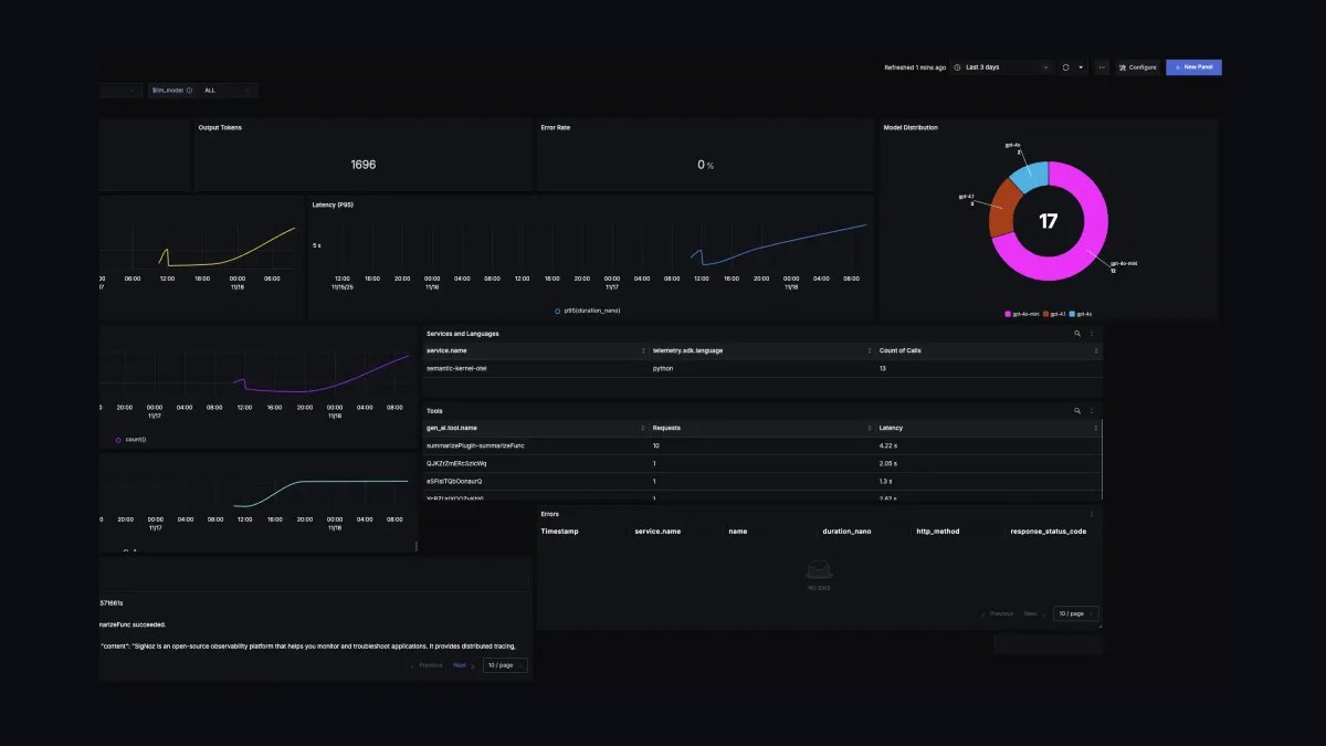 The 10 Best AI Tools for Multi-Agent Orchestration in 2027 — figure 9