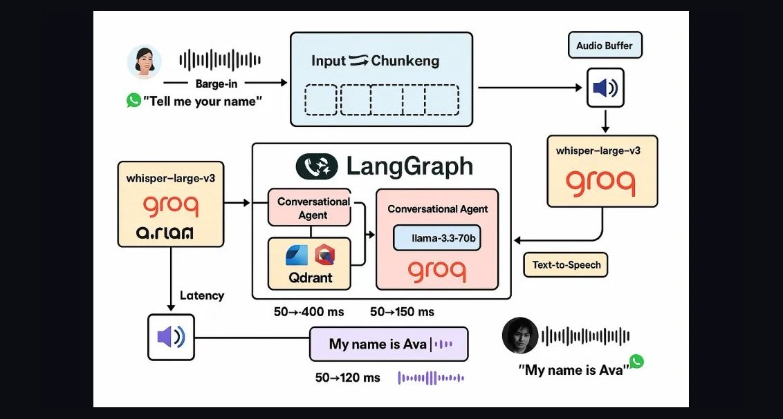 The 10 Best AI Tools for Multi-Agent Orchestration in 2027