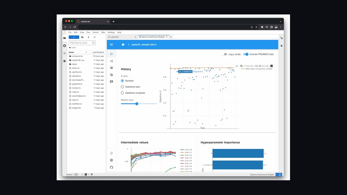 The 10 Best AI Tools for Hyperparameter Tuning in 2027 — figure 1