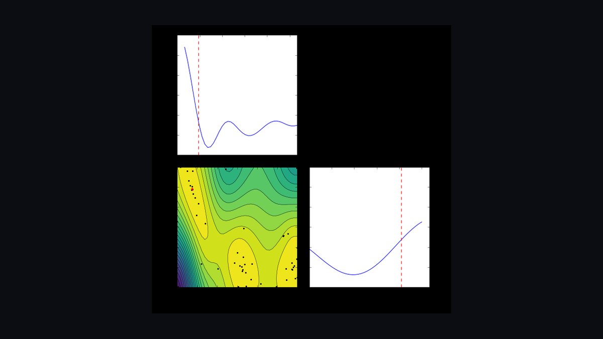 The 10 Best AI Tools for Hyperparameter Tuning in 2027 — figure 10