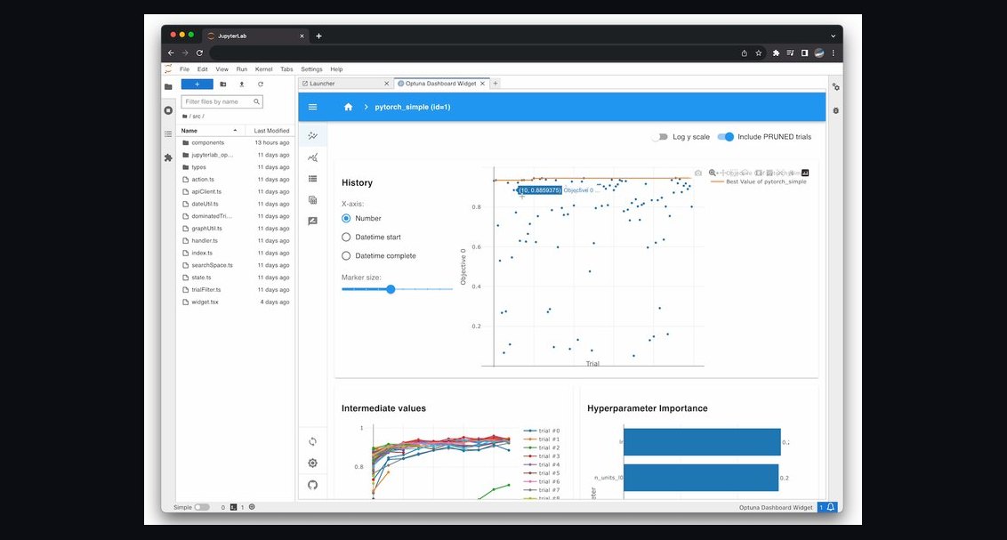 The 10 Best AI Tools for Hyperparameter Tuning in 2027