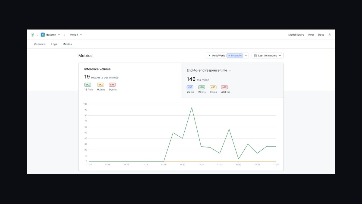 The 10 Best AI Tools for Batch Inference at Scale in 2027 — figure 10