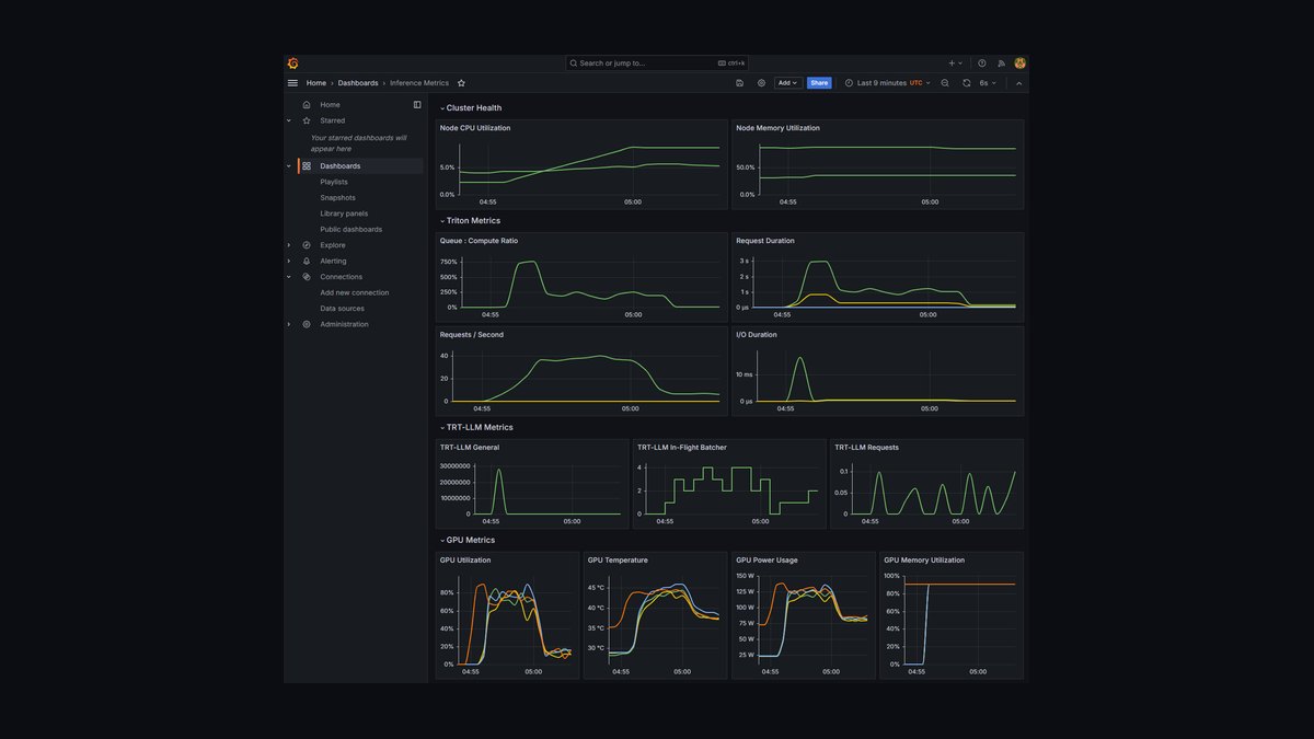 The 10 Best AI Tools for Batch Inference at Scale in 2027