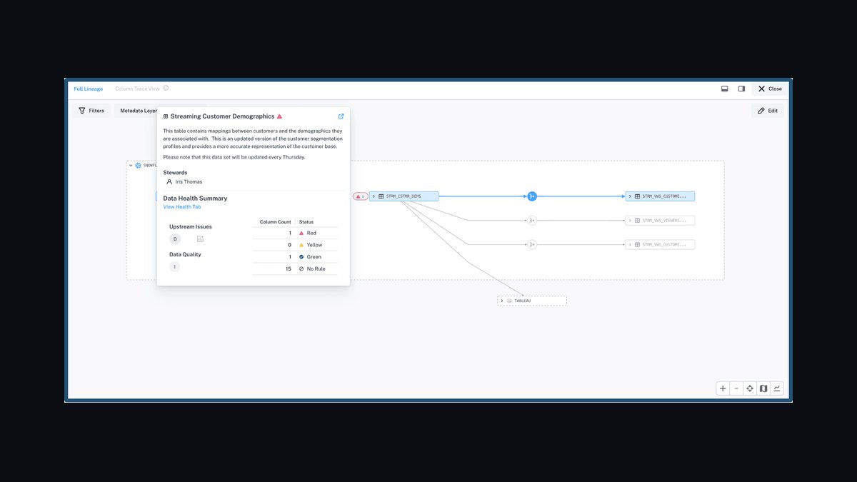 The 10 Best AI Tools for Data Lineage Tracking in 2027 — figure 5