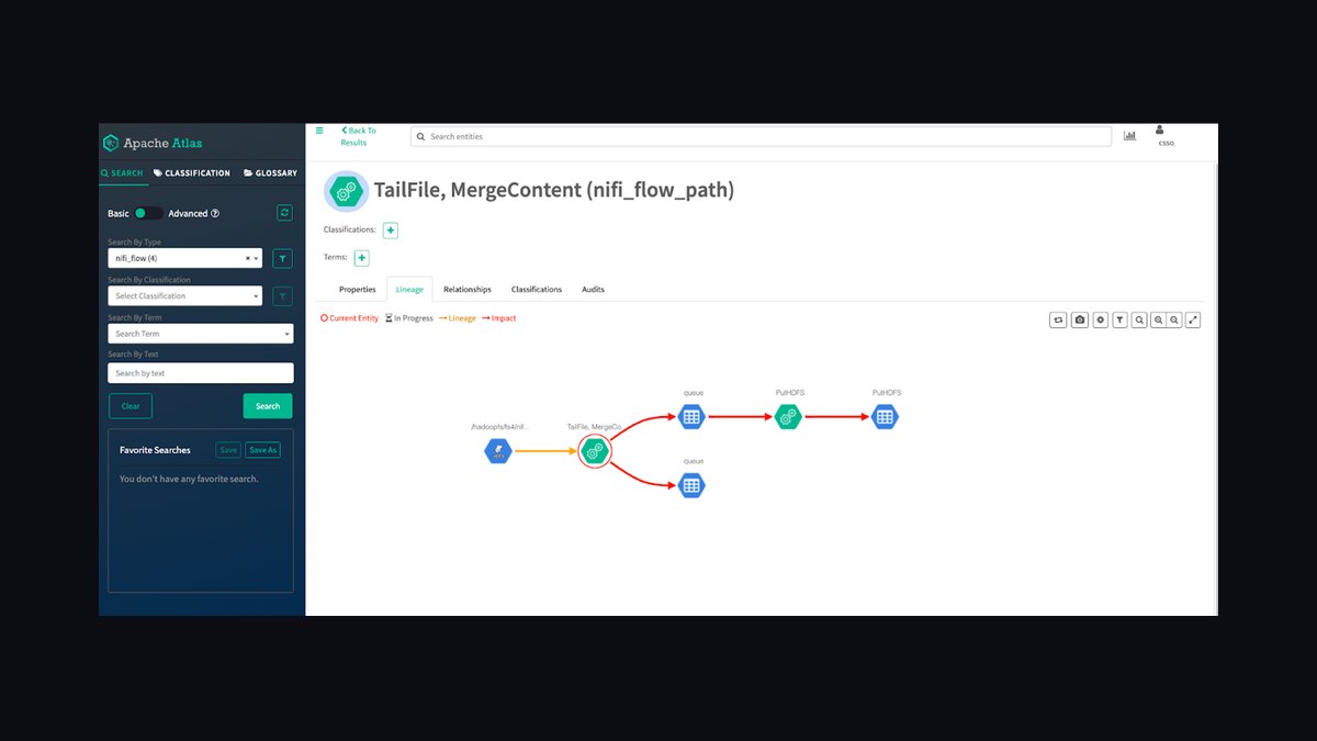 The 10 Best AI Tools for Data Lineage Tracking in 2027 — figure 6