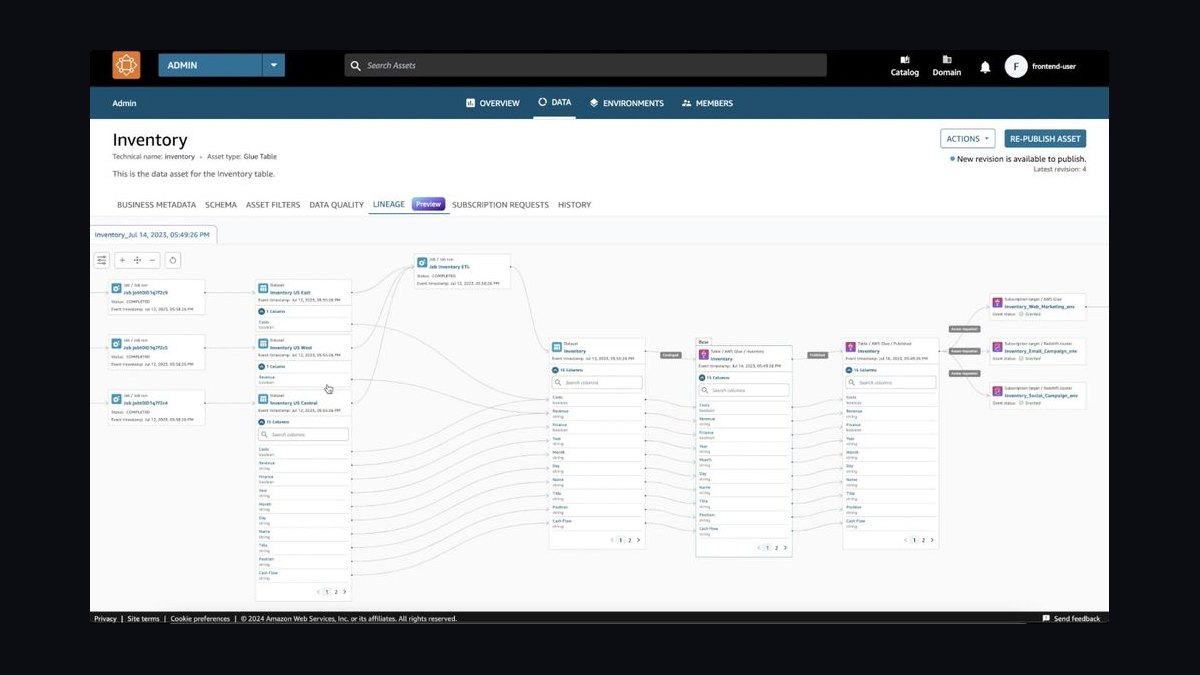 The 10 Best AI Tools for Data Lineage Tracking in 2027 — figure 7