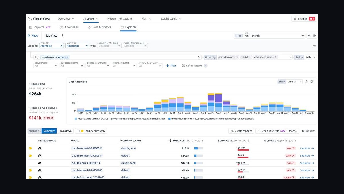 The 10 Best AI Tools for Forecasting Token Usage Costs in 2027 — figure 2