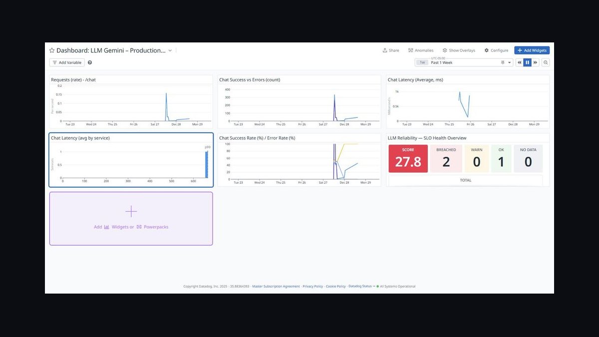 The 10 Best AI Tools for Forecasting Token Usage Costs in 2027 — figure 7