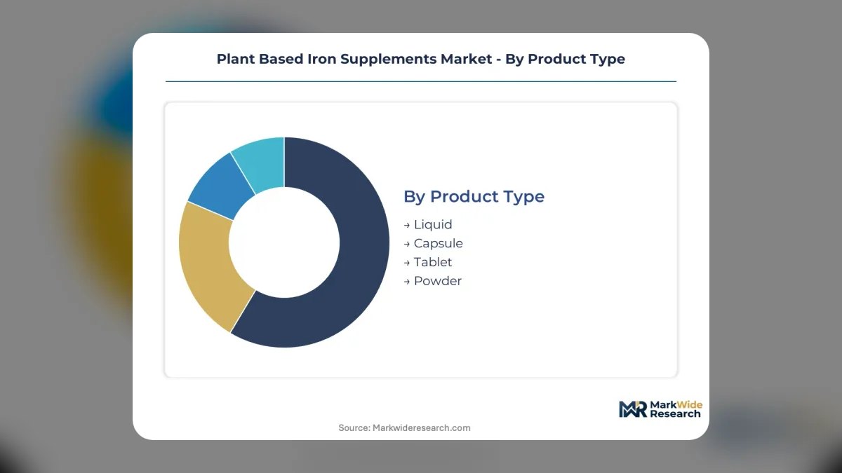 Top 10 iron supplements for plants 2027 — figure 7