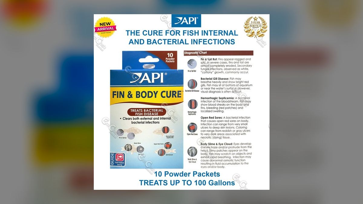 Top 10 columnaris symptoms 2027 — figure 9