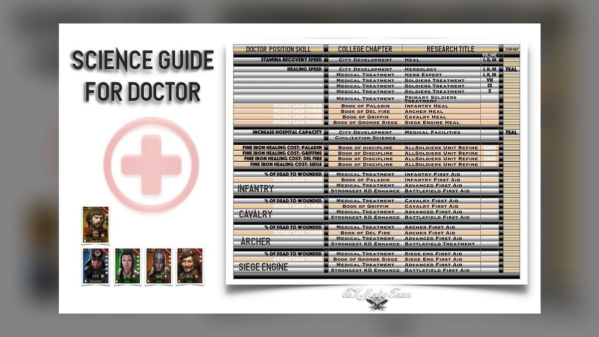 Top 10 dropsy recovery guides 2027 — figure 2