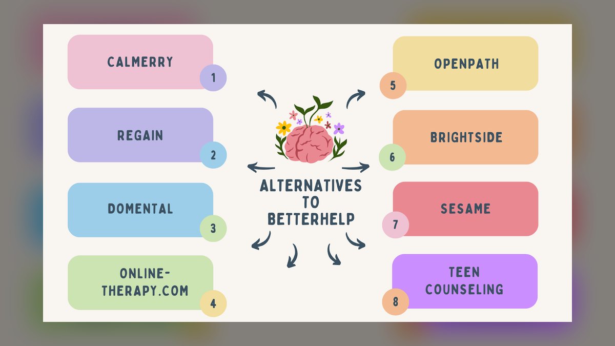 Top 10 Common Pleco Alternatives 2027 — figure 5