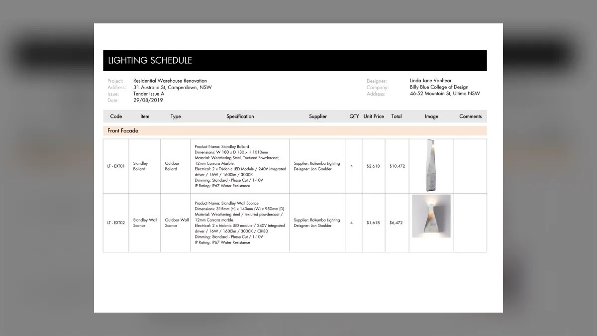 Best LED lighting schedule for low-light aquatic plants like Java moss — figure 10