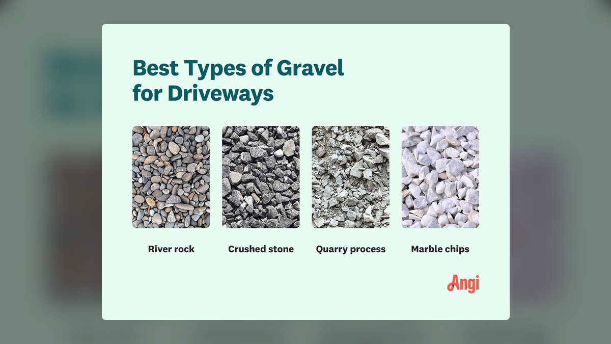 What type of gravel is safe for goldfish that might eat it?