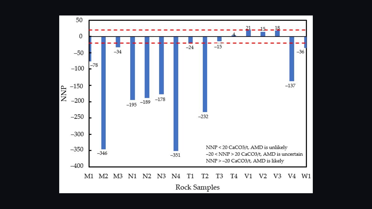 Top 10 Live Rock Types for Curing and Aquascaping in 2027 — figure 9