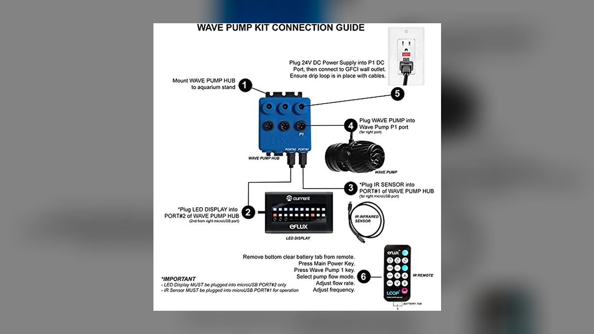 Top 10 Aquarium Powerheads for Flow in Reef Tanks — figure 10