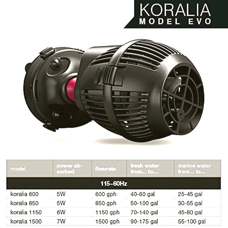 Hydor Koralia Evolution 1150