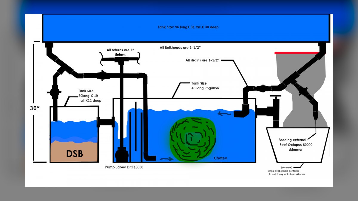 How do you plumb an aquarium sump — figure 2
