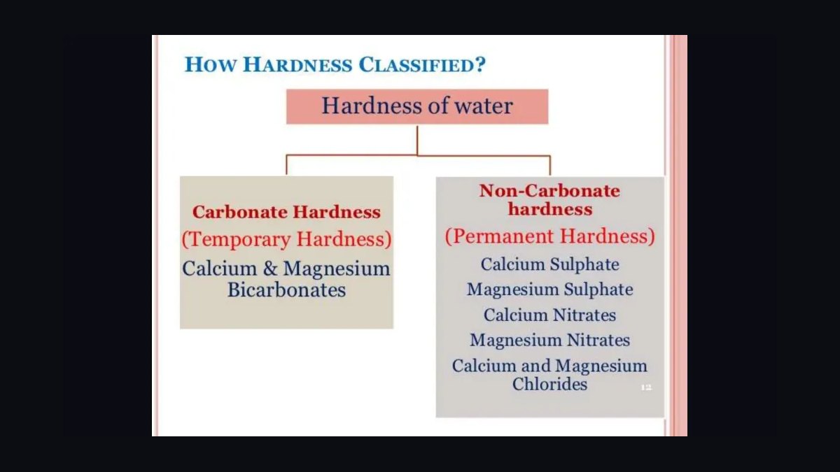 How do you raise water hardness in a shrimp tank in 2027?