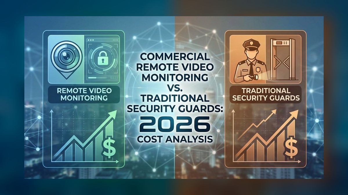 How much does CPI security monitoring cost for an aquarium facility in 2028 — figure 4