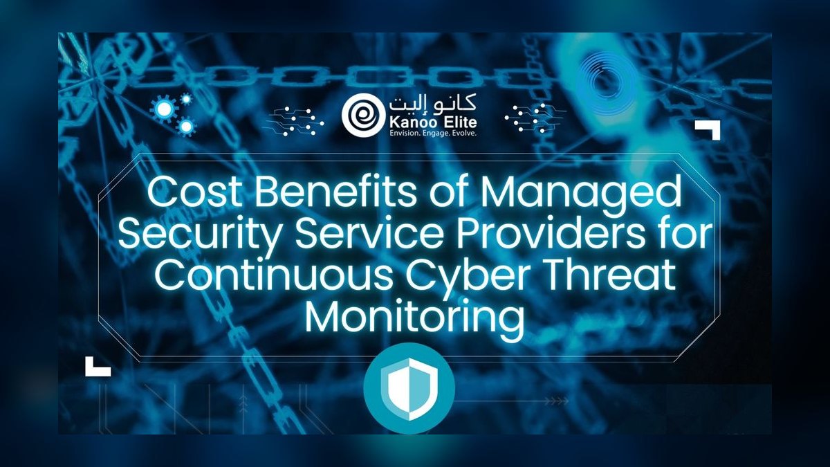 How much does CPI security monitoring cost for an aquarium facility in 2028 — figure 6