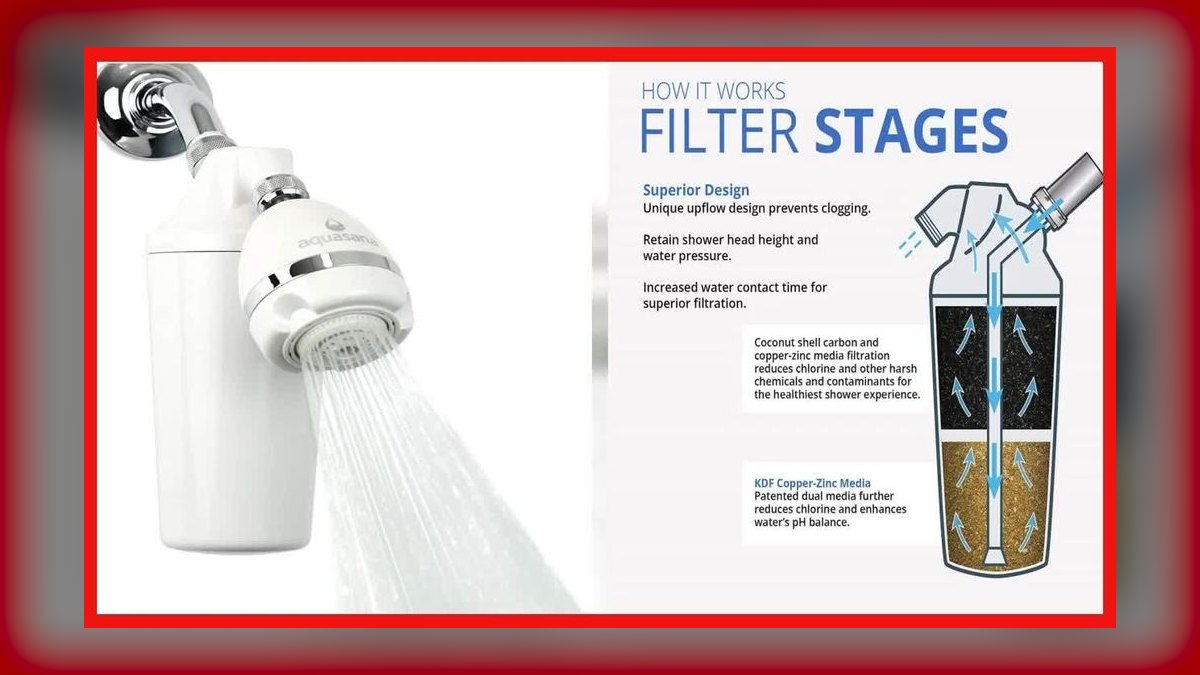Top 10 Water Conditioners 2027 — Best Overall + Best Value — figure 1