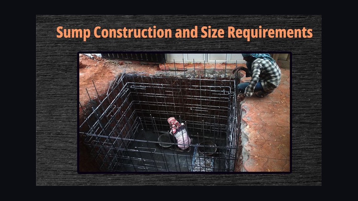How do you calculate the right sump size for a 75-gallon display tank in 2027 — figure 3