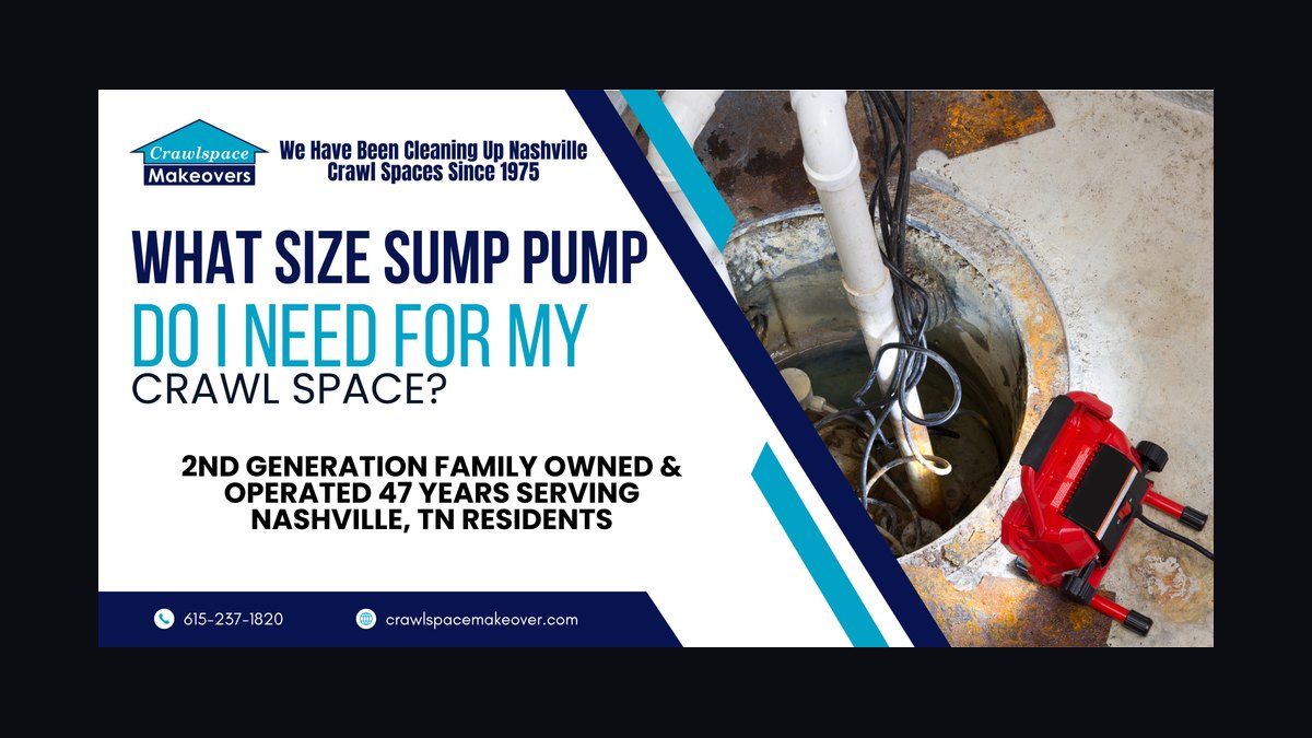 How do you calculate the right sump size for a 75-gallon display tank in 2027 — figure 5