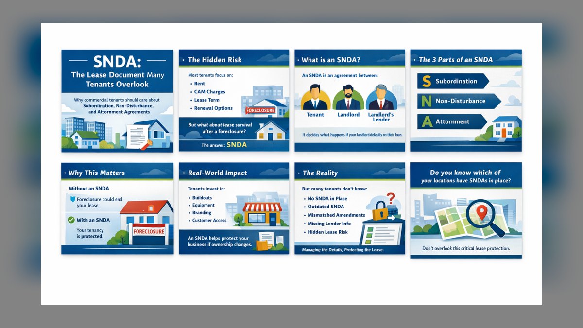 What Is an SNDA and Why Do I Need One?
