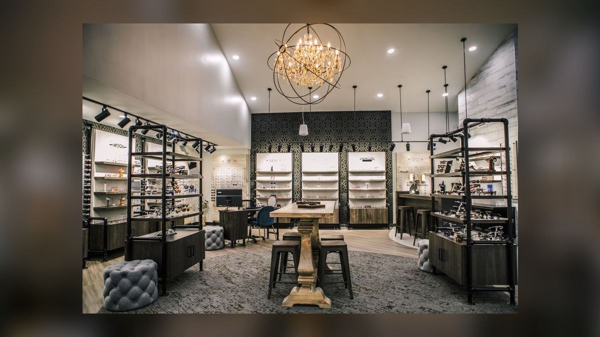 How Do I Budget an Optometry Office With an On-Site Lab — figure 9