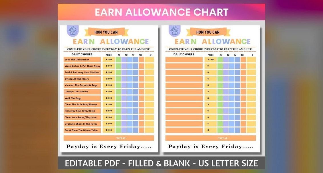 Can I deduct unused TI allowance from my first year's rent payments?