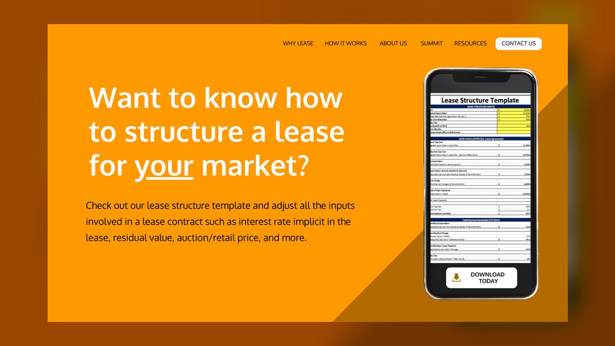 How do I structure a lease to allow me to sell my buildout improvements to the next tenant — figure 3