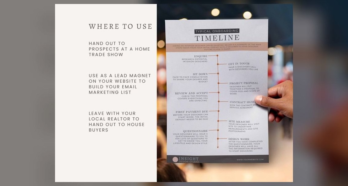 What’s the average timeline for a full-service restaurant buildout approval in 2027