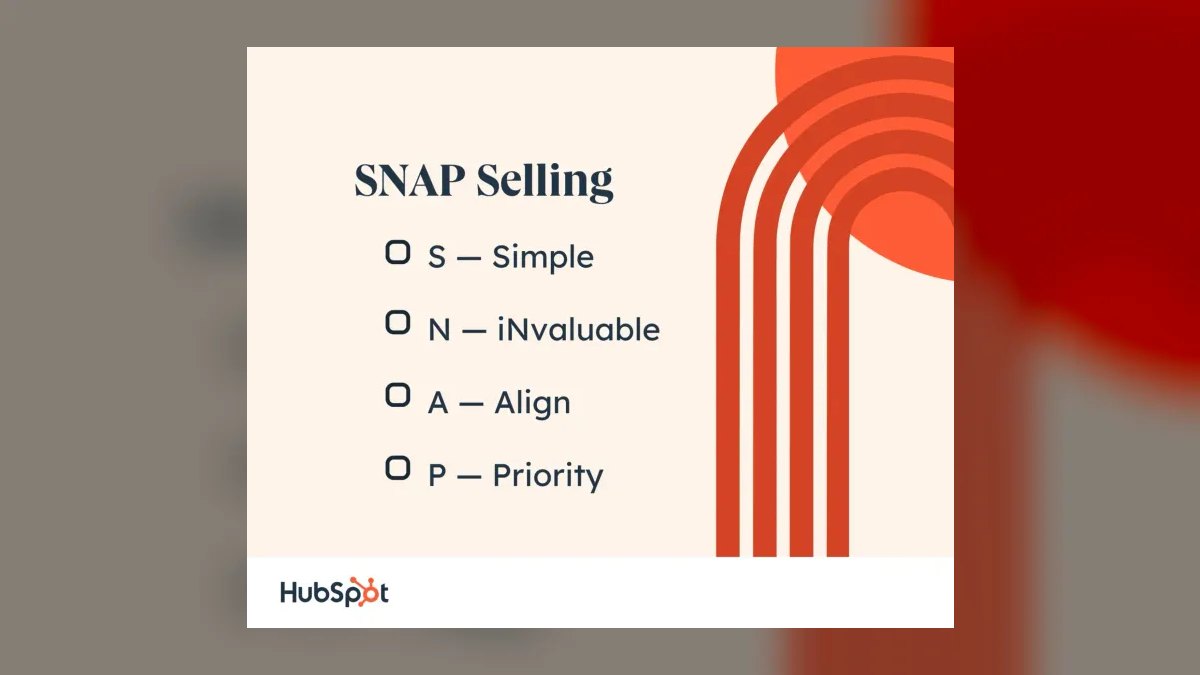 SNAP Selling by Jill Konrath — Cliff Notes Summary & Key Takeaways