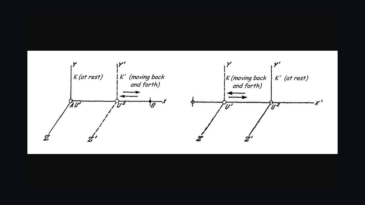 Objections by Jeb Blount — Cliff Notes Summary & Key Takeaways