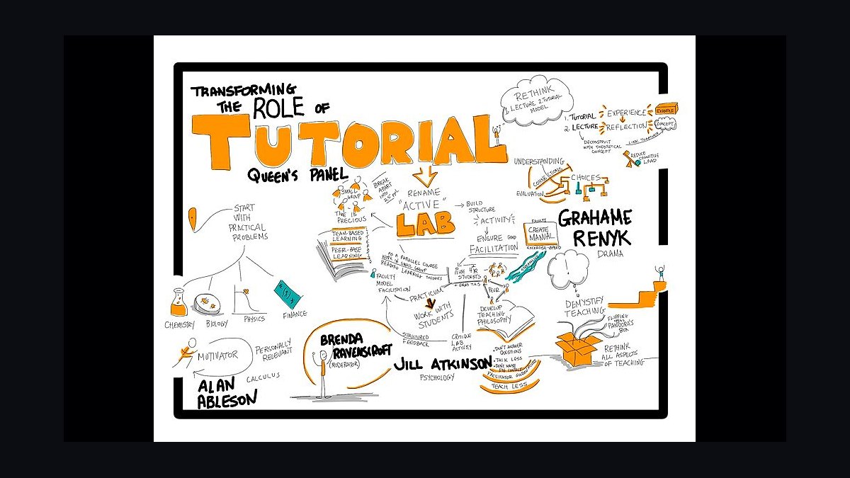 The New Conceptual Selling by Miller, Heiman & Tuleja — Cliff Notes Summary — figure 10