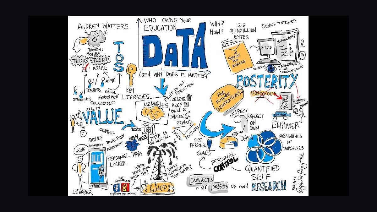 Measure What Matters by John Doerr — Cliff Notes Summary for Sales Leaders