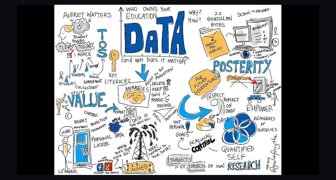 Measure What Matters by John Doerr — Cliff Notes Summary for Sales Leaders