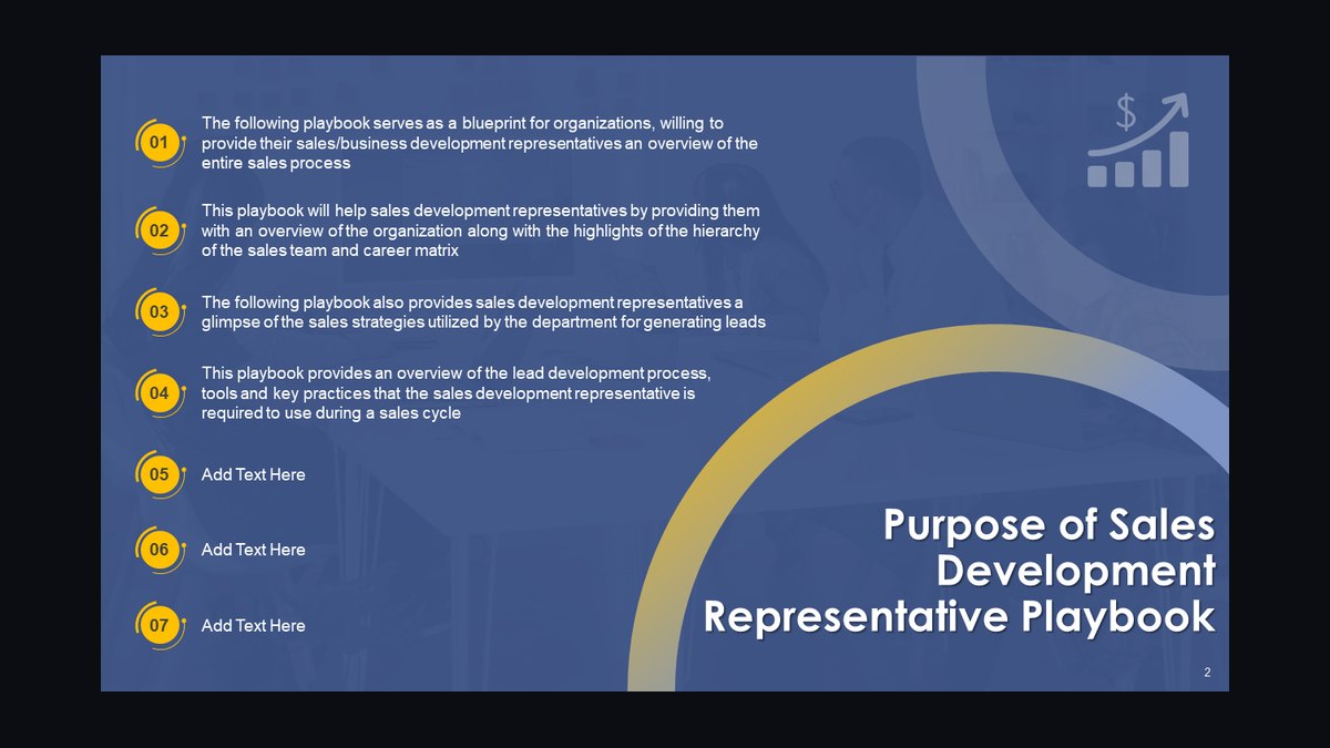 The Sales Development Playbook by Trish Bertuzzi — Cliff Notes Summary — figure 5