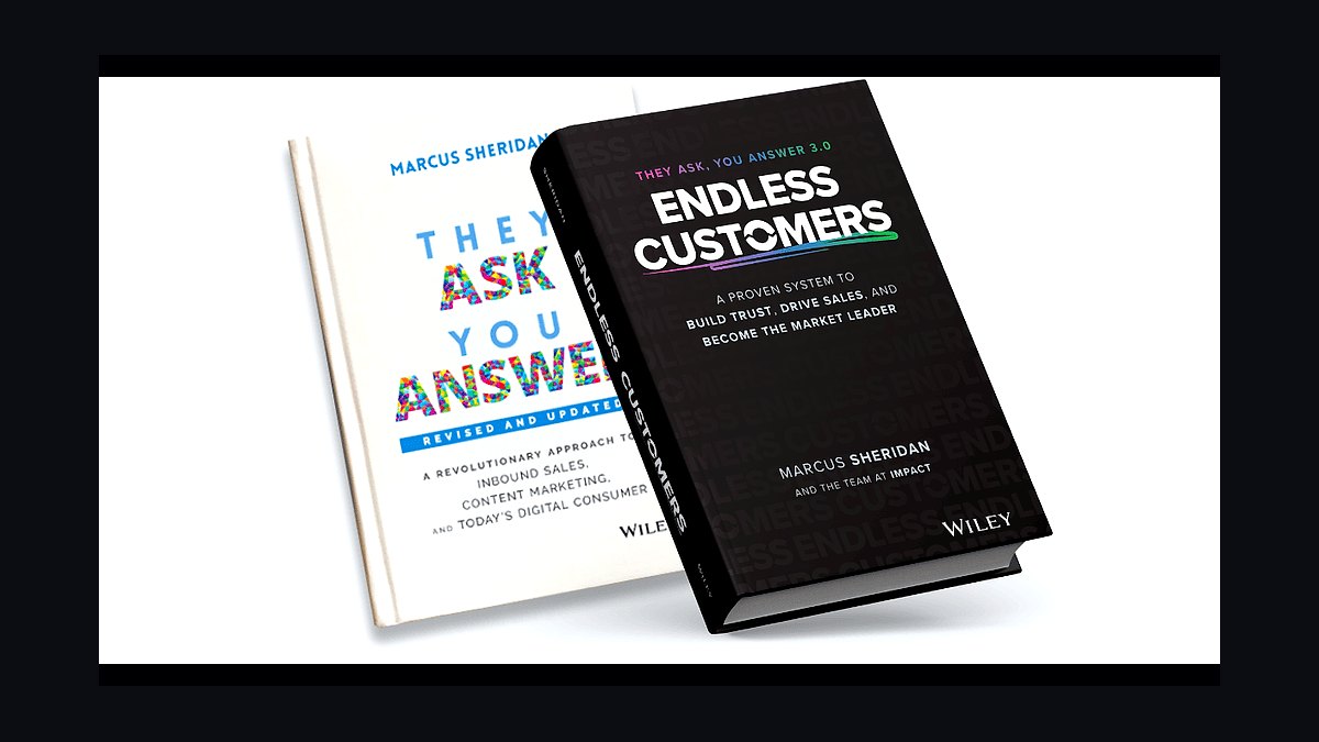 They Ask, You Answer by Marcus Sheridan — Cliff Notes Summary