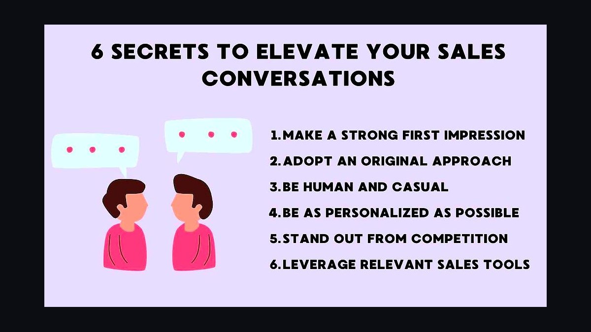 Changing the Sales Conversation by Linda Richardson — Cliff Notes Summary