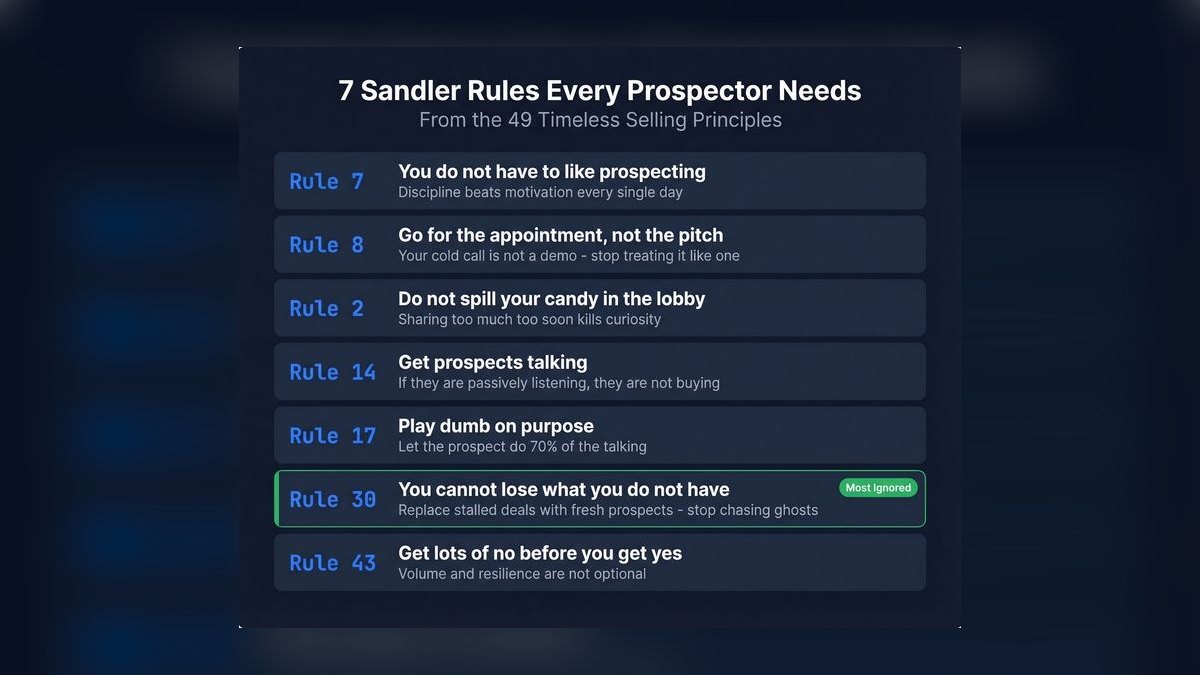 The Sandler Rules for Sales Leaders by David Mattson — Cliff Notes Summary — figure 1