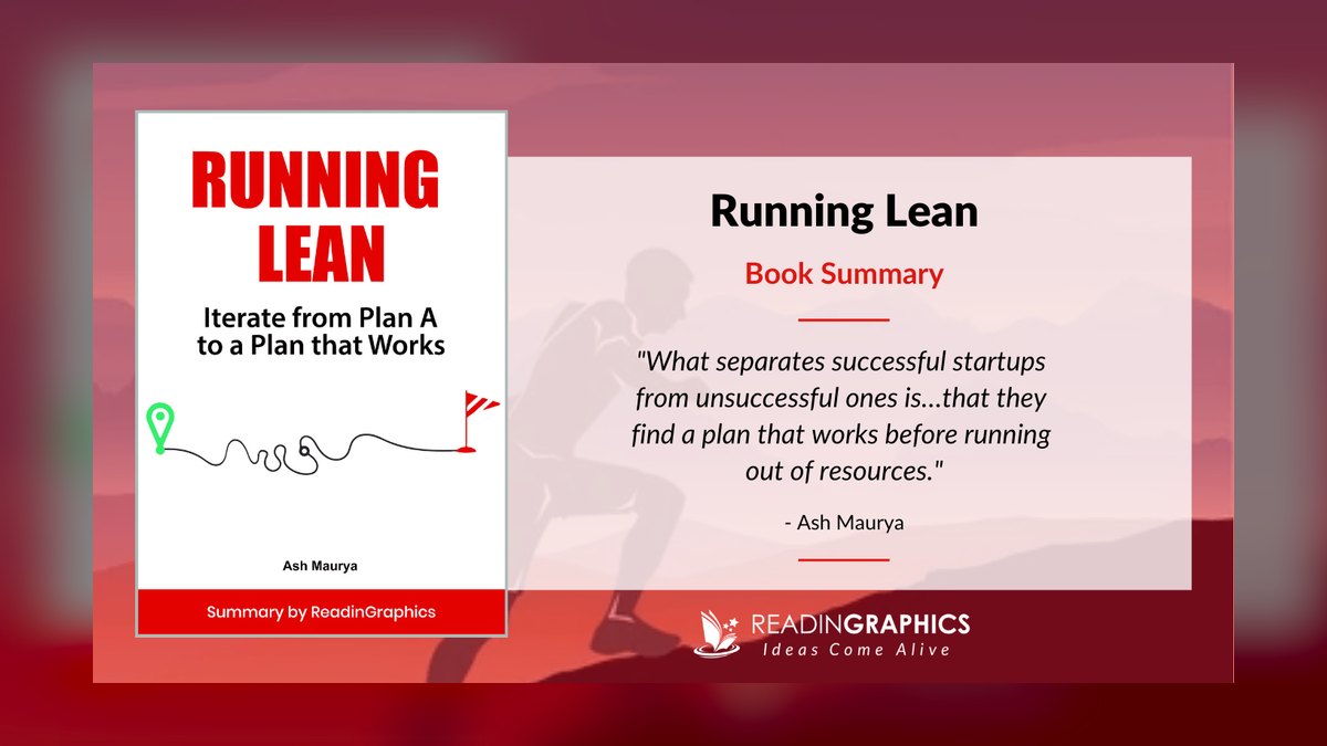 Running Lean by Ash Maurya — Cliff Notes Summary